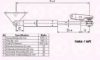 KLOKKERHOLM 81687101 Gas Spring, boot-/cargo area